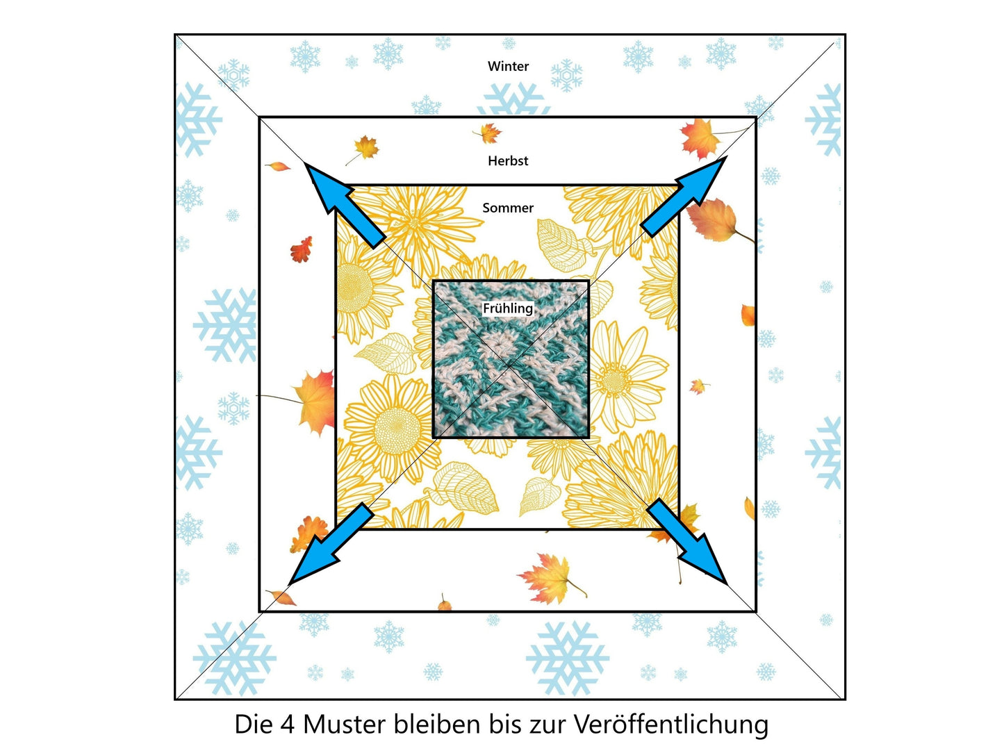 Jahresdecke häkeln CAL - PDF Anleitung (ohne Garn)