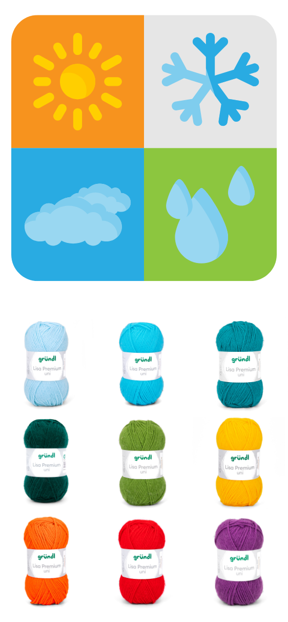 Temperaturdecke Starterset- täschwerk- Gründel Lisa Premium uni + PDF Anleitung
