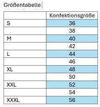 KAL "Sunshine", RVO Sommershirt stricken - NUR PDF Strickanleitung