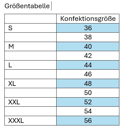 KAL "Sunshine", RVO Sommershirt stricken - NUR PDF Strickanleitung