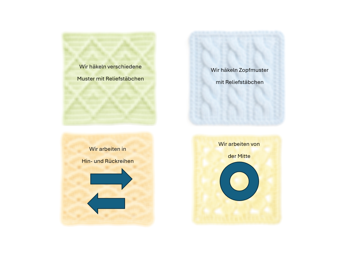 Granny Square Mystery Relief Jahresdecke 2027 – Garnset inklusive 4 Quartalsanleitungen