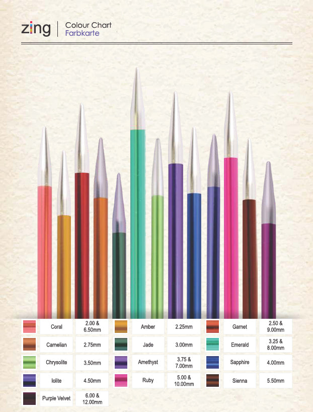 KnitPro Zing Strumpfstricknadeln  15cm lang